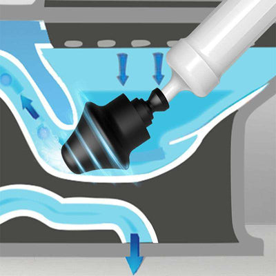Air Plunger For Toilet Unclogging And Drain Cleaning Tool