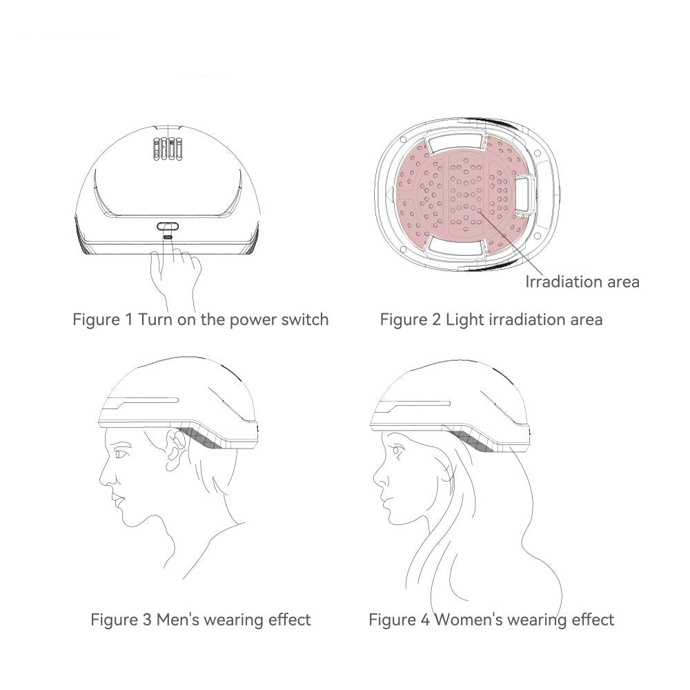 Laser Hair Growth Helmet For Effective Hair Regrowth Treatment