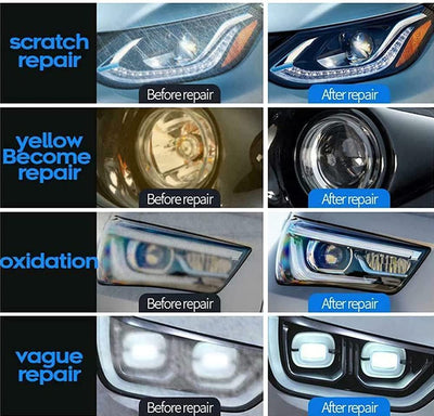 Headlight Polish Cleaner Restoration Kit With Repair Liquid Spray