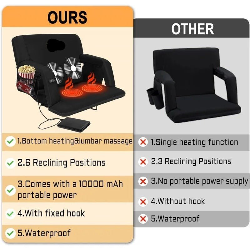 Heated Folding Bleacher Seat With Back Support For Stadiums