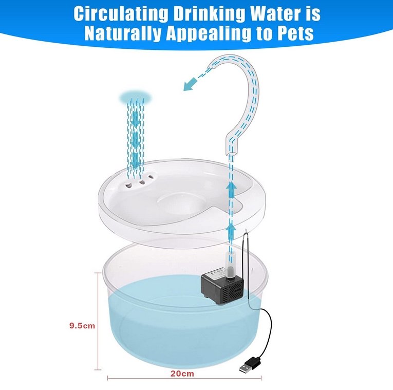 Cat Drinking Water Fountain For Fresh Hydration And Clean Water
