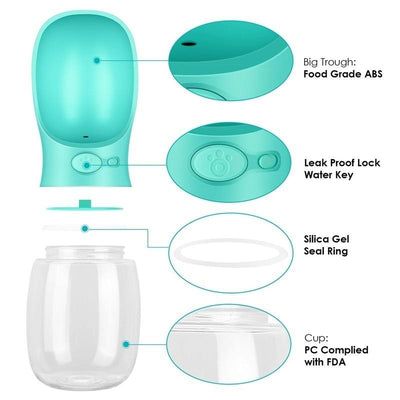 HomePets Dog Water Bottle Portable Outdoor Pet Drinking Bottle
