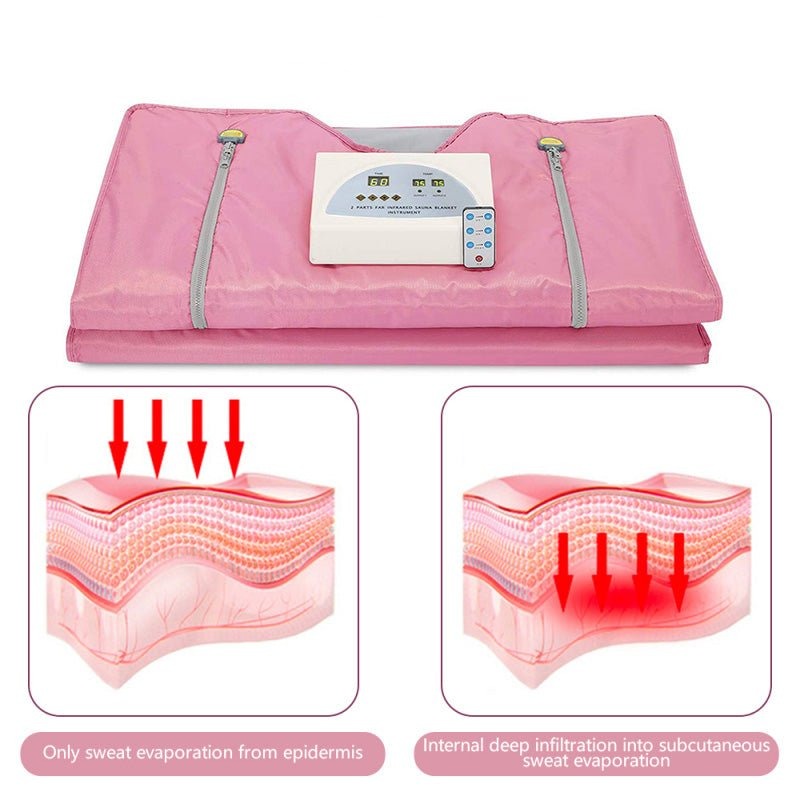 Infrared Sauna Blanket For Deep Relaxation And Detox Therapy