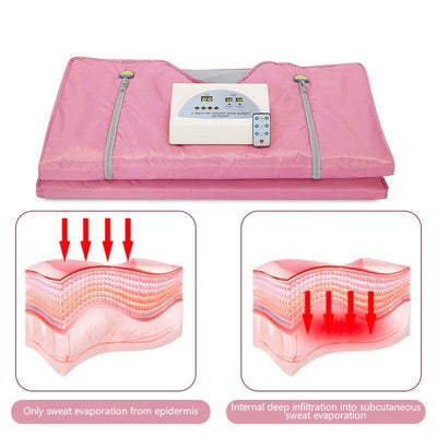 Infrared Sauna Blanket For Deep Relaxation And Detox Therapy