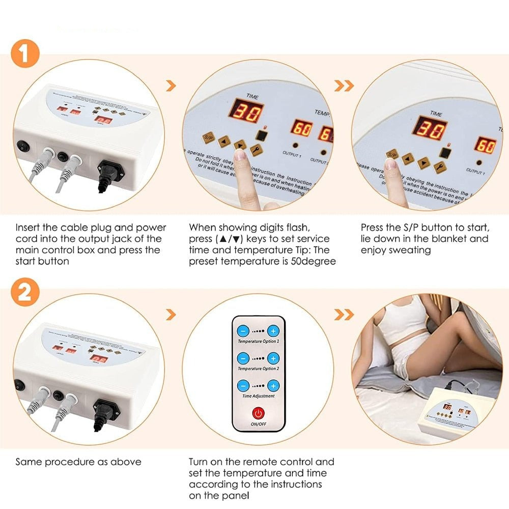 Infrared Sauna Blanket Waterproof For Detox And Relaxation Therapy