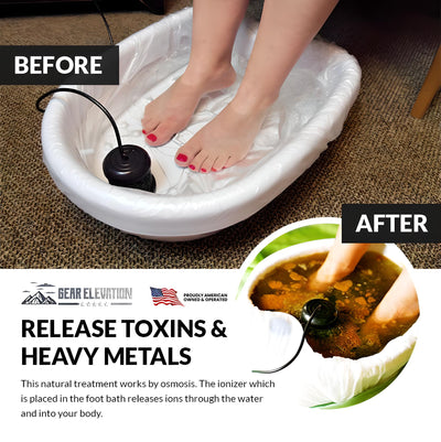 Ionic Detox Foot Bath Machine For Deep Cleansing And Relaxation