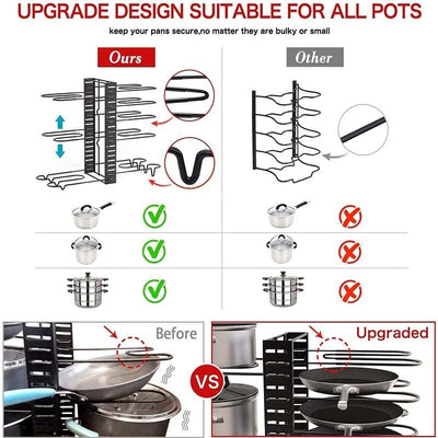 Kitchen Pan Organizer With 8 Adjustable Non Slip Storage Tiers