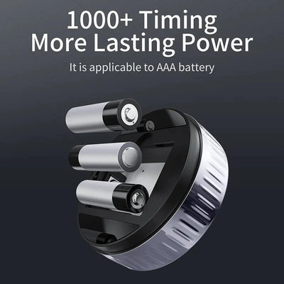 Kitchen Timer Countdown With Large LED Display For Cooking