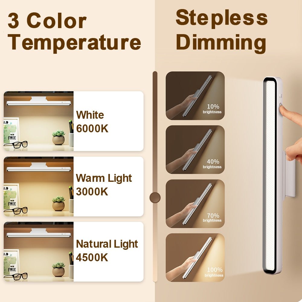 Magnetic Rechargeable LED Light Dimmable Touch Multifunctional Lamp