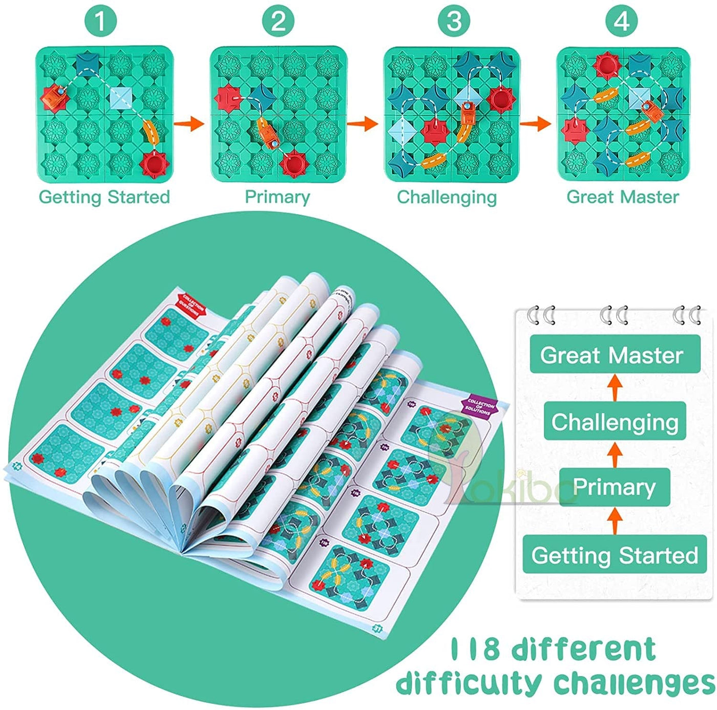 SmartyPuzzle Logic Board Game For Kids Enhancing Creativity And Thinking
