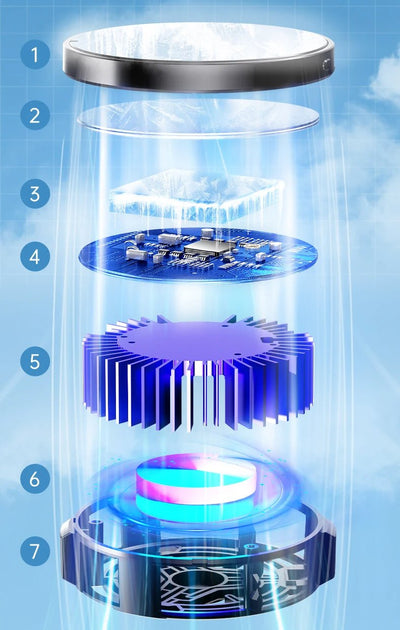 Mobile Phone Gaming Cooler With Ultra-Fast Semiconductor Radiator