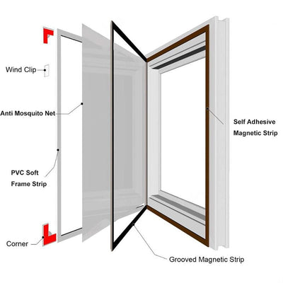 Magnetic Window Screen Adjustable Mesh Washable Anti Mosquito Net
