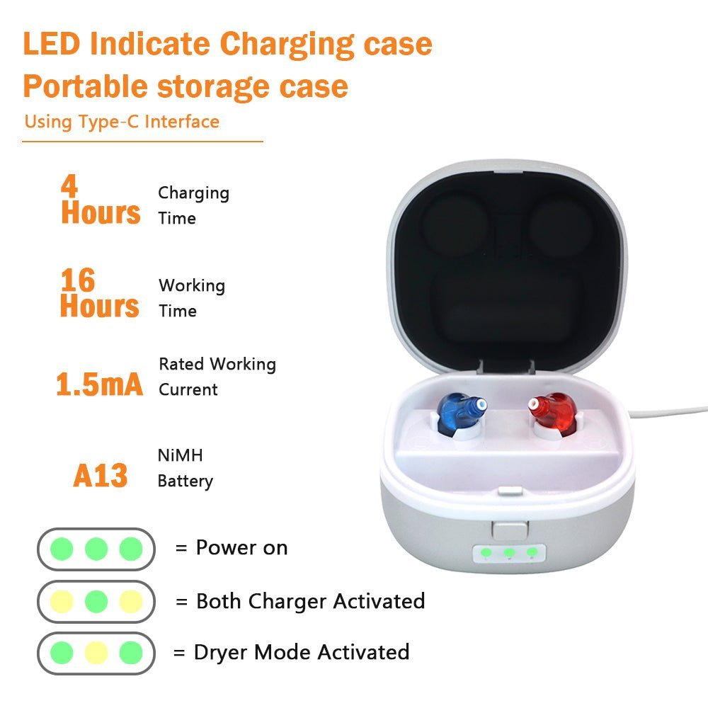 Micro Digital CIC Hearing Aid Invisible In Ear Sound Amplifier