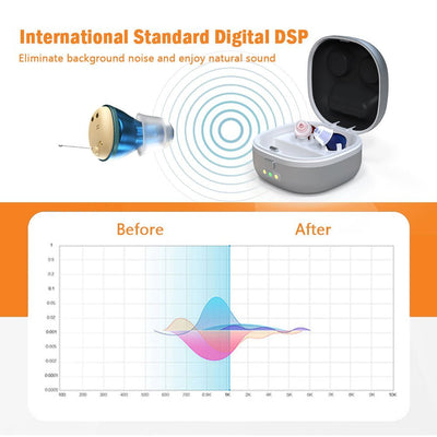 Micro Digital CIC Hearing Aid Invisible In Ear Sound Amplifier