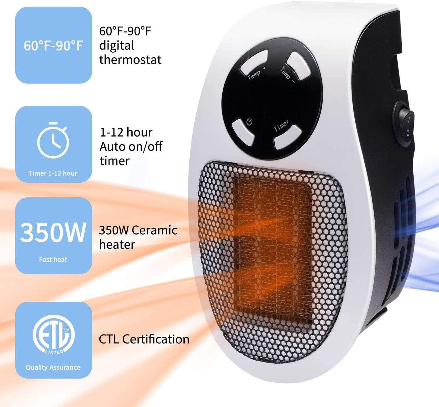 Mini Portable Electric Heater With Adjustable Thermostat For Bedroom