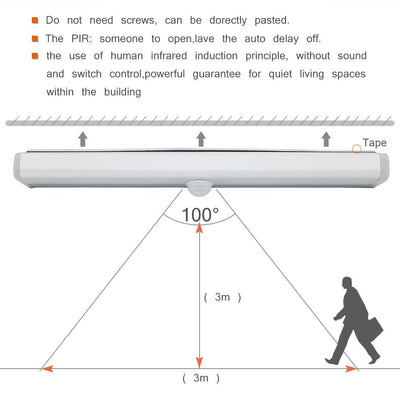 Motion Sensor LED Lamp Battery Operated Portable Light
