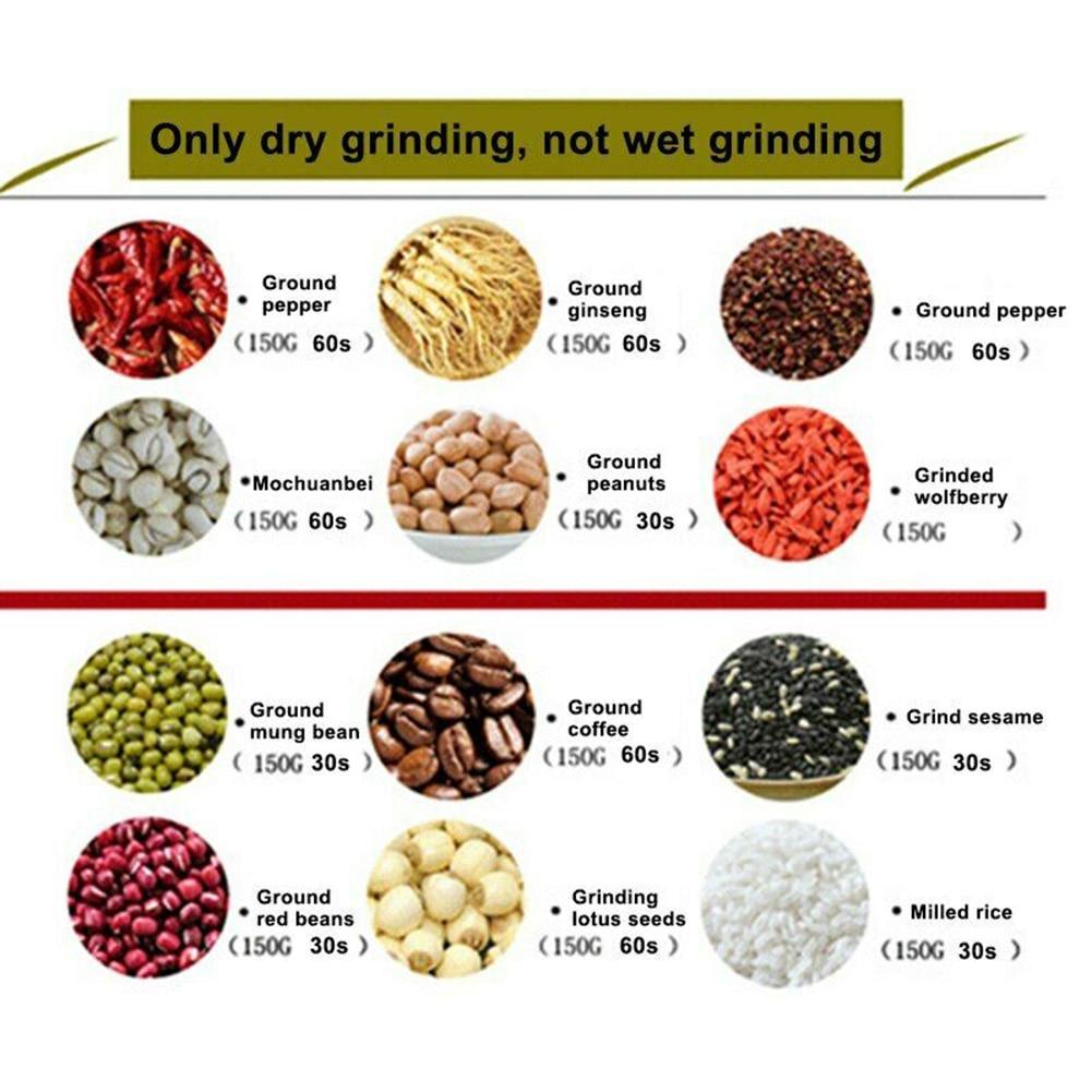 Multifunctional Grinding Machine For Efficient Crushing And Grinding