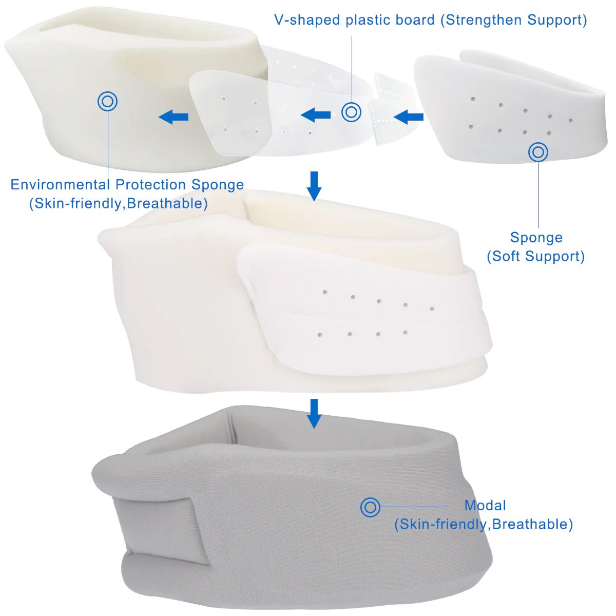 Neck Support Brace Comfortable Breathable Spine Aligned Cervical Collar