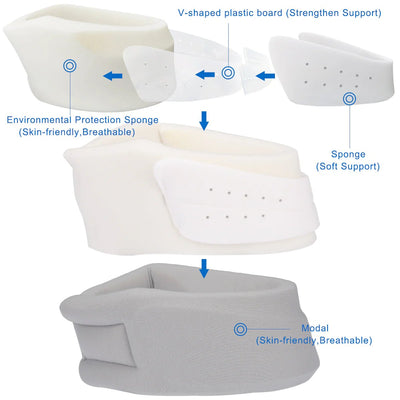 Neck Support Brace Comfortable Breathable Spine Aligned Cervical Collar