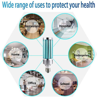 UVC Germicidal Lamp LED Sterilizer For Effective Disinfection