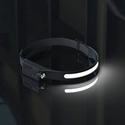 Rechargeable LED Work Headlamp With Wide-Angle Brightness