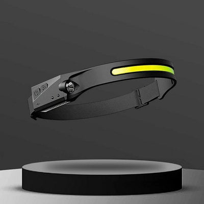 Rechargeable LED Work Headlamp With Wide-Angle Brightness