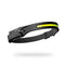 Rechargeable LED Work Headlamp With Wide-Angle Brightness