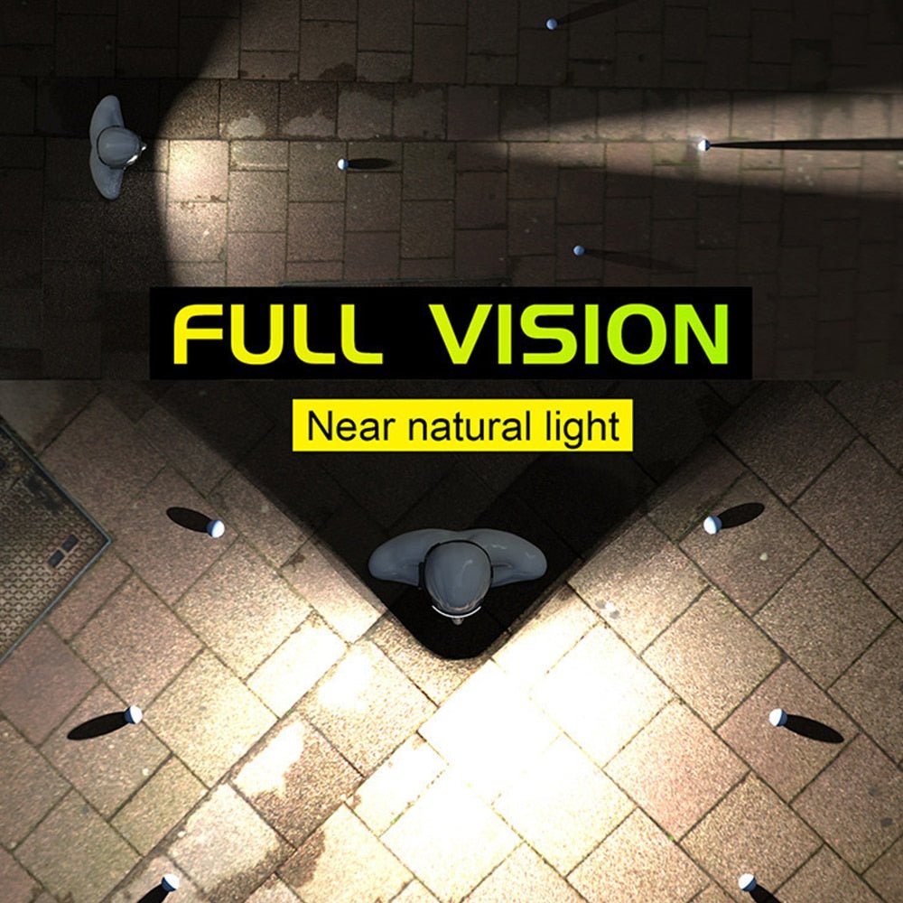 Rechargeable LED Work Headlamp With Wide-Angle Brightness