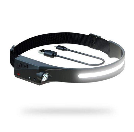 Rechargeable LED Work Headlamp With Wide-Angle Brightness