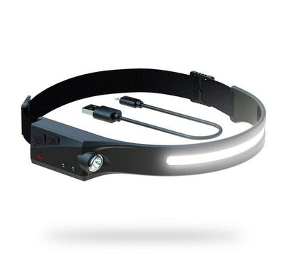 Rechargeable LED Work Headlamp With Wide-Angle Brightness