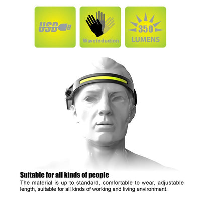 Rechargeable LED Work Headlamp With Wide-Angle Brightness
