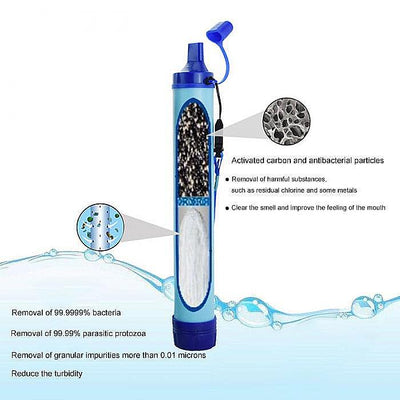 Portable Water Purifier Straw For Outdoor Survival And Hiking