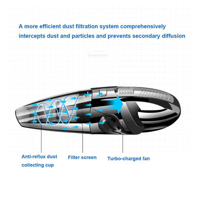 Portable Handheld Car Vacuum Cleaner For Quick Vehicle Cleaning