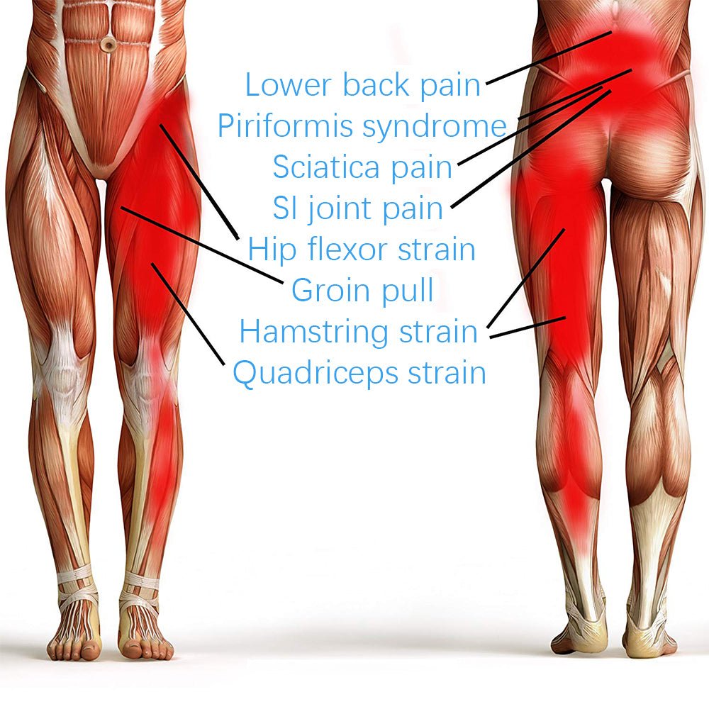 Hip Brace Support For Sciatica Arthritis Pain Relief
