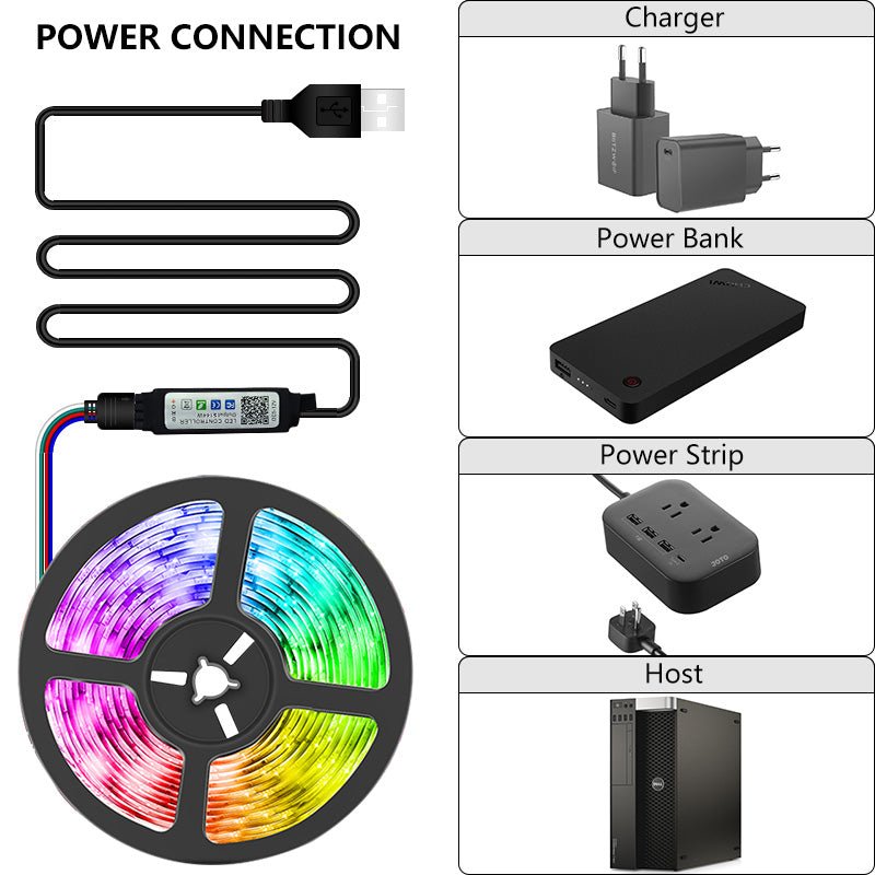 RGB Backlight LED Strip For Home Decoration And Ambience Lighting