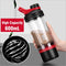 Shaker Bottle 600ml Leak Proof Fitness Mixer Cup