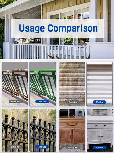 Water-based Rust-proof Metal Paint For Durable Protective Coating