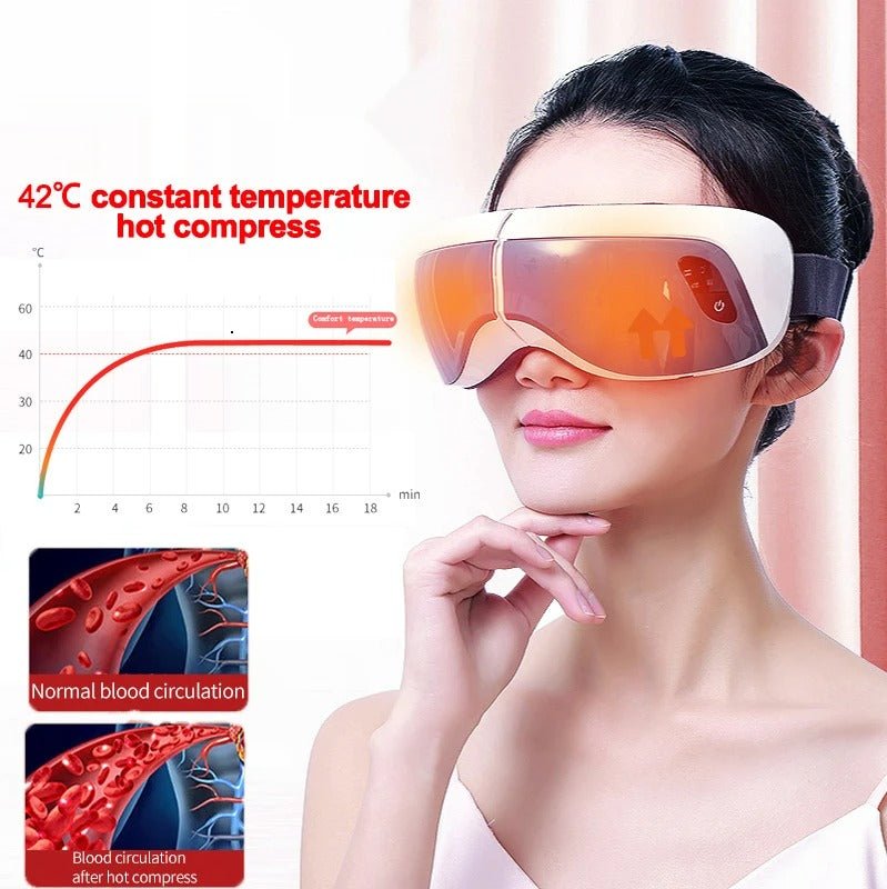Eye Massager Glasses With Bluetooth Music And Heated Therapy