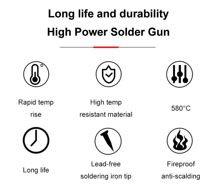 Professional Plastic Welding Gun For Precise Repair And Maintenance