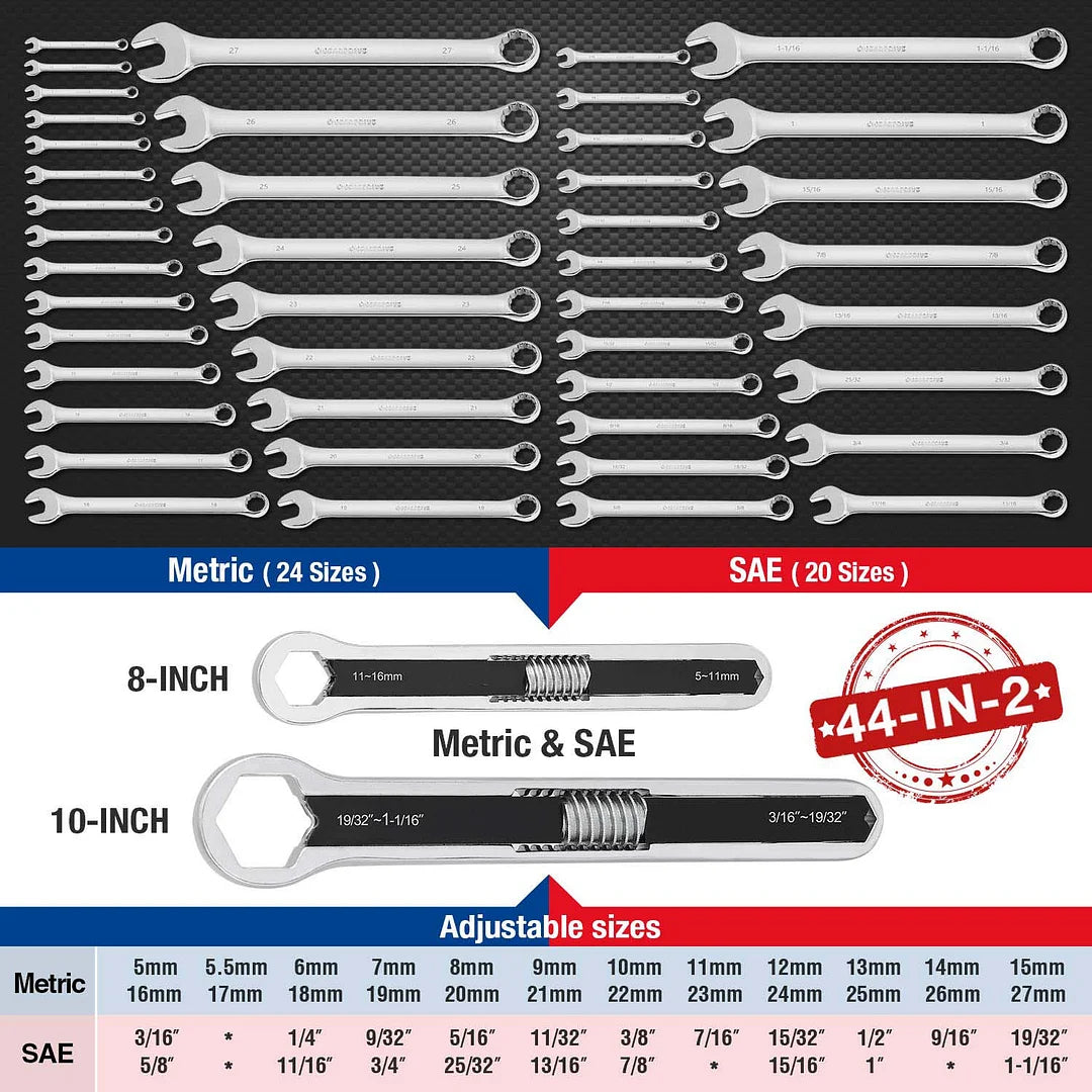 Adjustable Spanner Multi Function Wrench Tool For Repairs