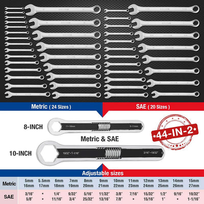 Adjustable Spanner Multi Function Wrench Tool For Repairs