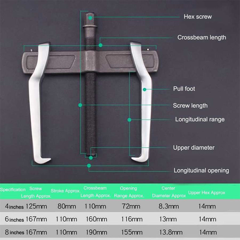 Forged Durable Two-jaw Bearing Puller For Easy Bearing Removal