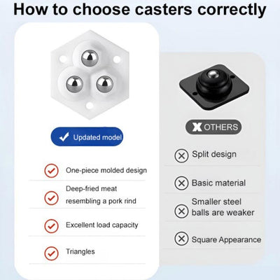 360° Rotating Casters With 3 Durable Smooth-Glide Balls