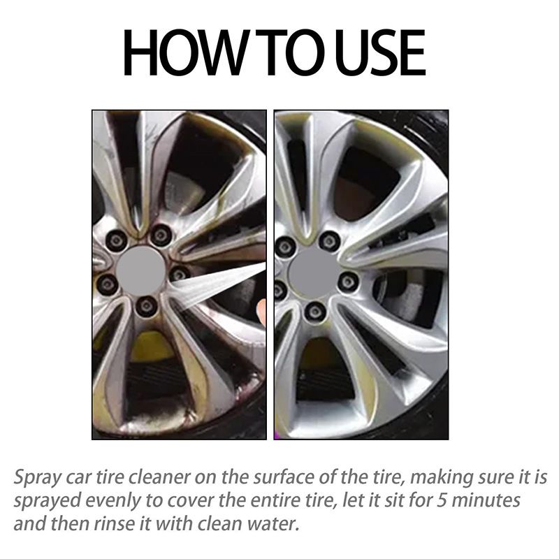 Car Wheel Cleaner Powerful Cleaning Agents For Wheels And Rims