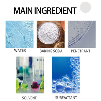 Car Wheel Cleaner Powerful Cleaning Agents For Wheels And Rims
