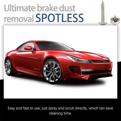 Car Wheel Cleaner Powerful Cleaning Agents For Wheels And Rims