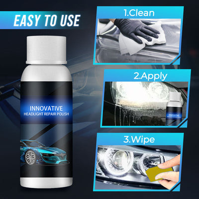 Car Headlight Repair Fluid Restores Clarity And Brightness