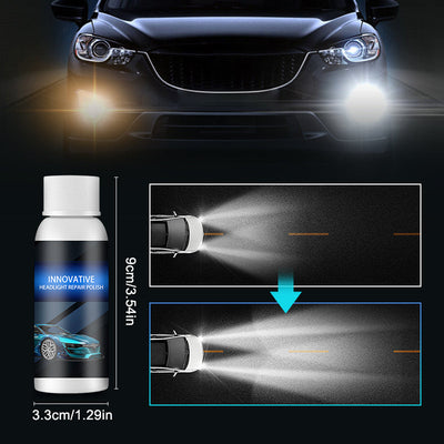 Car Headlight Repair Fluid Restores Clarity And Brightness