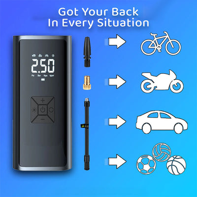 AirBox Portable Tire Inflator For Quick And Easy Tire Inflation