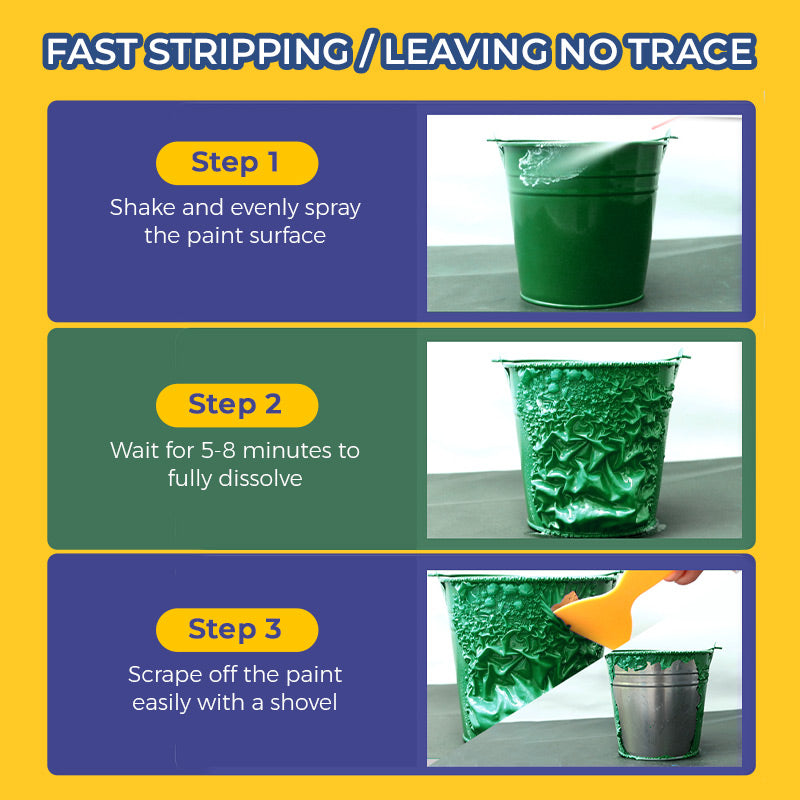 Efficient Paint Stripper For Quick And Easy Surface Removal